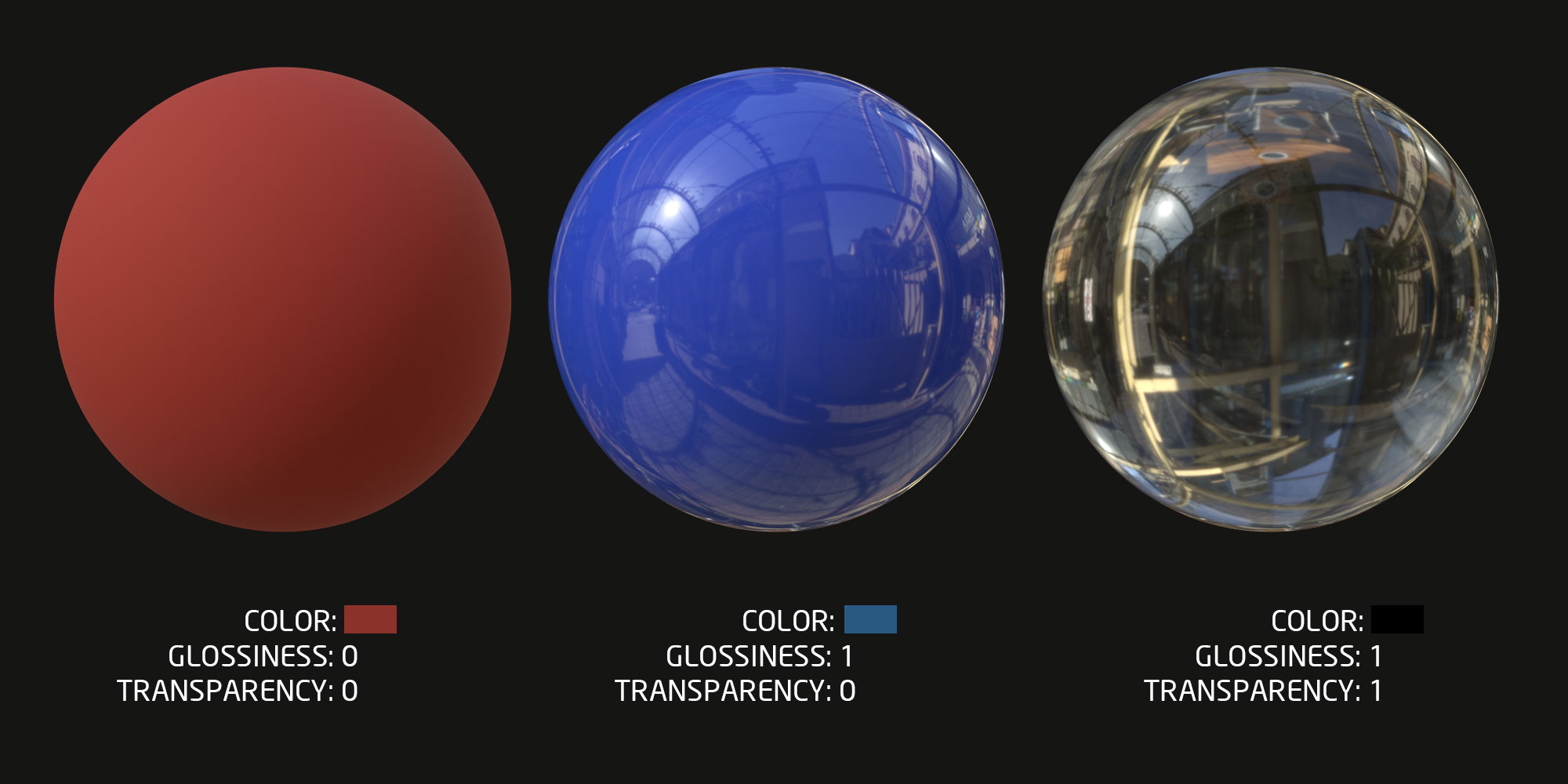 3D Materials Example Gloss VS Transparency