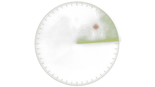 Looping Radar Jets Single Effect