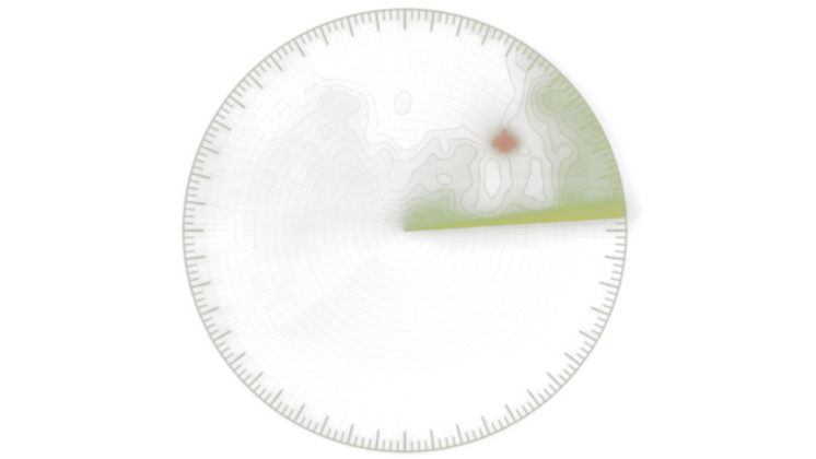 HD VFX of Looping Radar Jets Single