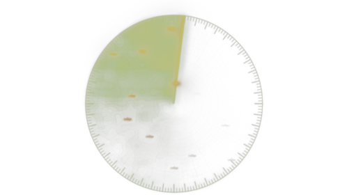 Looping Radar Submarine Surrounded Effect